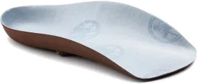 Birkenstock Insoles for Shoes